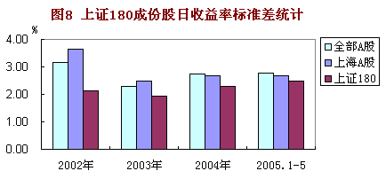 收入证明_收入的基本特征